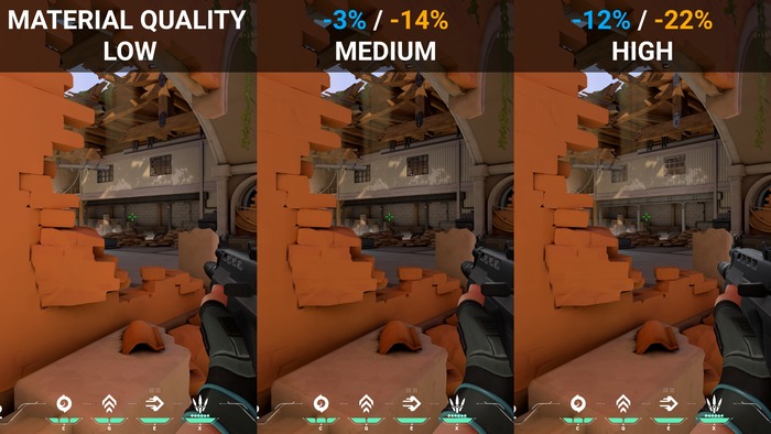 How Anisotropic Filtering Works