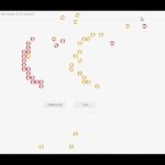 google zerg rush