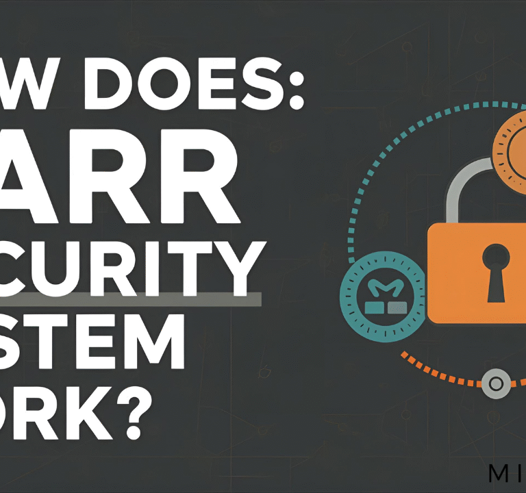 how does karr security system work